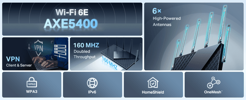 TP-Link AXE5400 Tri-Band WiFi 6E Router (Archer AXE75)- Gigabit Wireless Internet for Gaming, VPN, OneMesh, WPA3