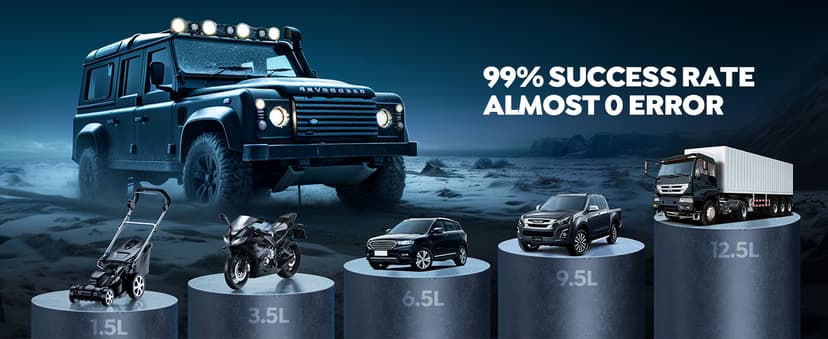 8-in-1 Car Battery Jump Starter 7000A Peak 65W Fast Charging Portable Car Battery Jumper Starter Portable (All Gas/10L Diesel) Jump Box with Extended Jumper Cables