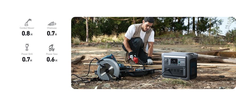 Anker SOLIX C1000 Portable Power Station, 1800W (Peak 2400W) Solar Generator, Full Charge in 58 Min, 1056wh LiFePO4 Battery for Home Backup, Power Outages, and Outdoor Camping (Optional Solar Panel)