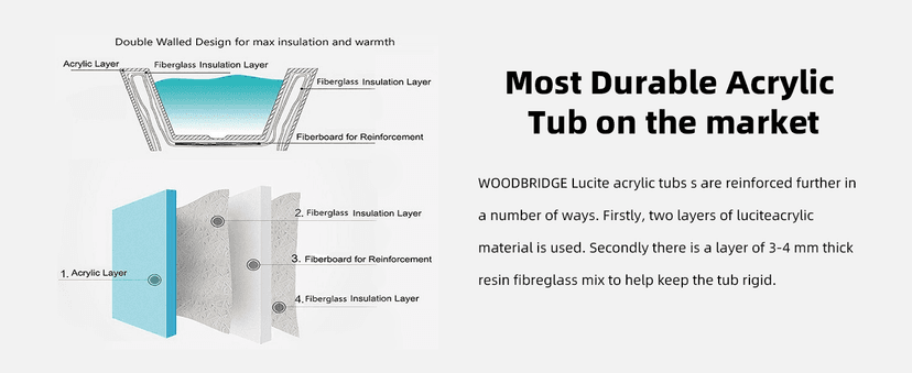 WOODBRIDGE 67" Acrylic Freestanding Bathtub Contemporary Soaking White Tub with Brushed Gold Overflow and Drain,B0010-BG