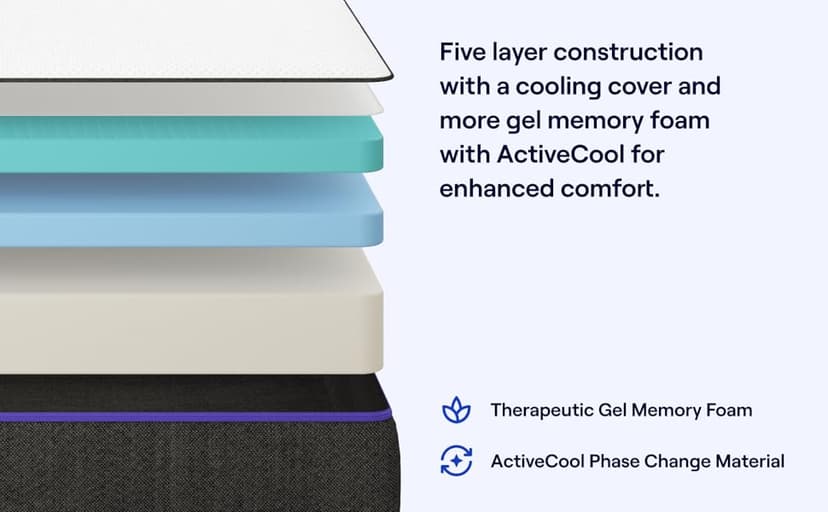 Nectar Premier California King Mattress 13" - Medium Firm Gel Memory Foam Mattress - 5 Layers of Comfort - Dual Action Cooling Tech - 365-Night Trial - Forever Warranty