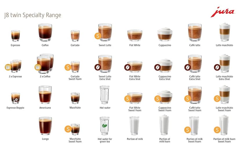 Jura J8 twin Diamond Black 15658 Automatic Coffee Machine