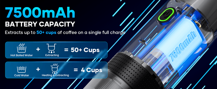 kejector Portable Coffee Maker Espresso Machine for Travel Nano Car Coffee Maker Compatible with Ground Coffee & NS Capsule for RV, Hiking Camping Office, Travel Espresso Maker Electric Gray