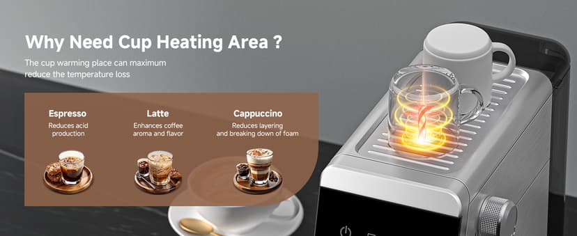 AMZCHEF Espresso Machines with LED Touch screen, Espresso Coffee machine Equip 20Bar Pressure System, Cappuccino Machine, Compact Latte Machine for Home Gifts,Silver