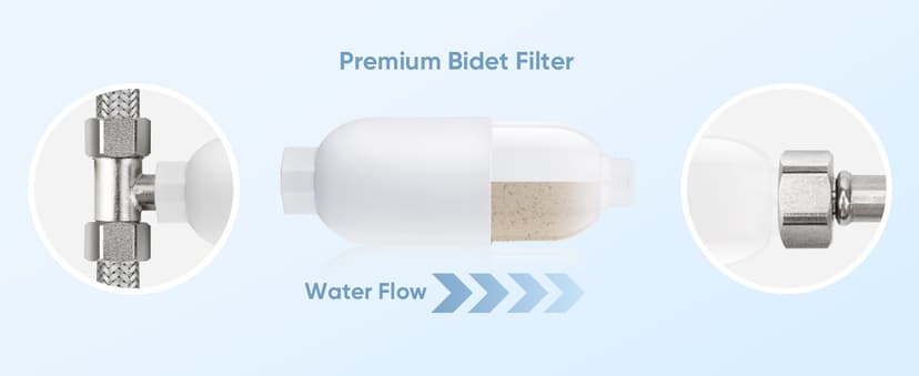 LEIVI Smart Bidet Toilet Seat with Wireless Remote and Side Panel, Multiple Spray Modes, Adjustable Heated Seat, Warm Water and Air Dryer, Auto LED Nightlight, Elongated