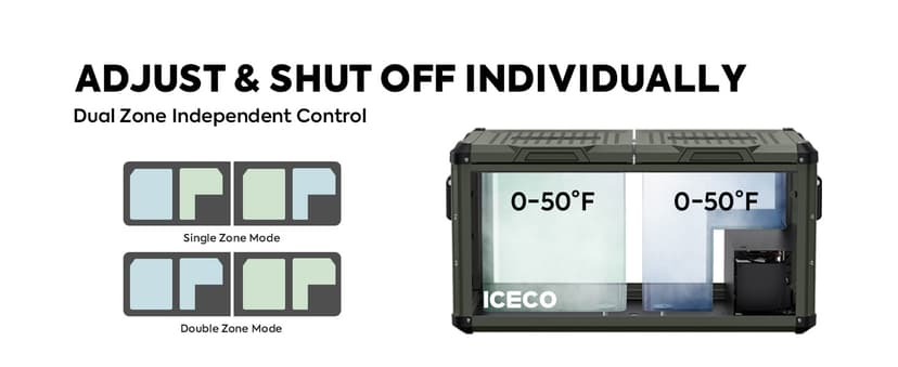 ICECO VL75ProD Portable Refrigerator, 12v Dual Zone Fridge Freezer with SECOP, 0°F to 50°F, 79Qt 12V Portable Freezer with Reversible Lid, Car Fridge portable AC/DC For Car, Camping |with Cover