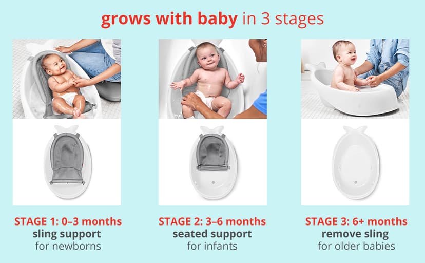 Skip Hop Infant Bath Tub 3-Stage Grow With Baby Smart Sling MOBY Bathtub Grey Age 0+