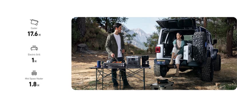 Anker SOLIX C1000 Portable Power Station, 1800W (Peak 2400W) Solar Generator, Full Charge in 58 Min, 1056wh LiFePO4 Battery for Home Backup, Power Outages, and Outdoor Camping (Optional Solar Panel)