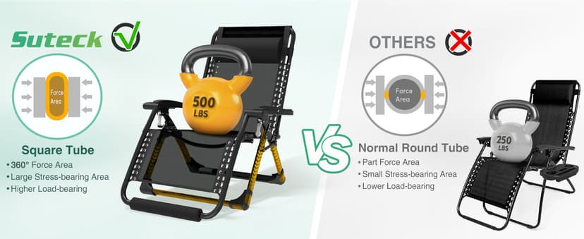 Suteck Oversized Zero Gravity Chair,33In XXL Lounge Chair w/Removable Cushion&Headrest, Reclining Camping Chair w/Upgraded Lock and Footrest, Reclining Patio Chairs Recliner for Indoor Outdoor,500LBS