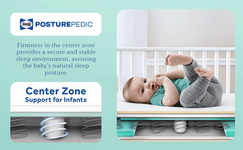 Sealy Baby Posturepedic Grace Hybrid - Firm 2-Stage Crib Mattress with Breathable Waterproof Barrier - GREENGUARD Gold Certified, Soy-enhanced Foam for Infants and Toddlers, Made in the USA (52x28")