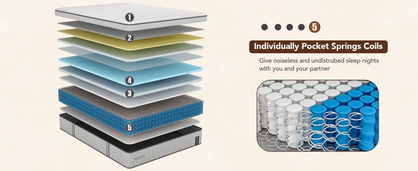 DIGLANT California King Mattress, 14Inch Cooling Gel Memory Foam Hybrid Mattress with Pocket Springs, Medium Plush Feel, White