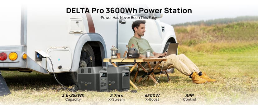 EF ECOFLOW Solar Generator 120V/3.6KWh DELTA Pro with 400W Portable Solar Panel, 23% High Efficiency, 5 AC Outlets, 3600W Portable Power Station for Home Backup Outdoors Camping RV Emergency