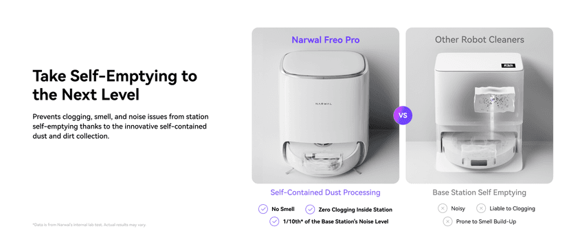 NARWAL Freo Pro Robot Vacuum and Mop Combo, Tangle Free Robot Mop, 8500Pa Powerful Suction, Self-Emptying, Auto Mop Washing, Auto Drying, Obstacle Avoidance, Ideal for Pet Hair and Hard Floor