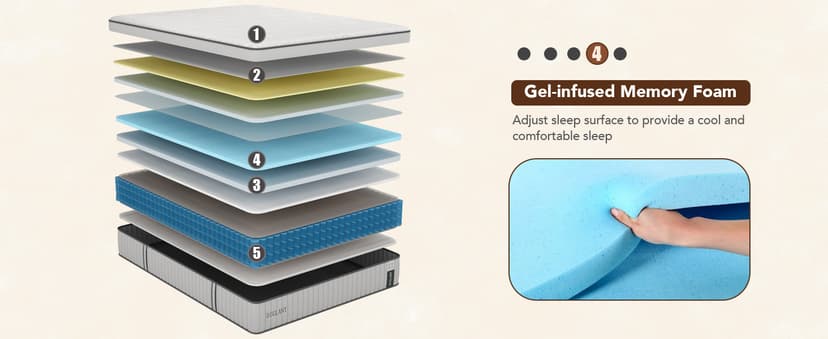 DIGLANT California King Mattress, 14Inch Cooling Gel Memory Foam Hybrid Mattress with Pocket Springs, Medium Plush Feel, White