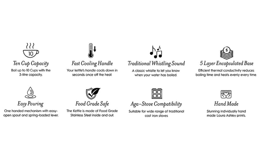 Laura Ashley Elveden White Stovetop Kettle with Whistle - 2.5L Fast Boil Stainless Steel Kettle Stove Top - Silicon Coated Cool Handle Camping Kettle for Gas, Induction Hob - Compatible with Aga Stove