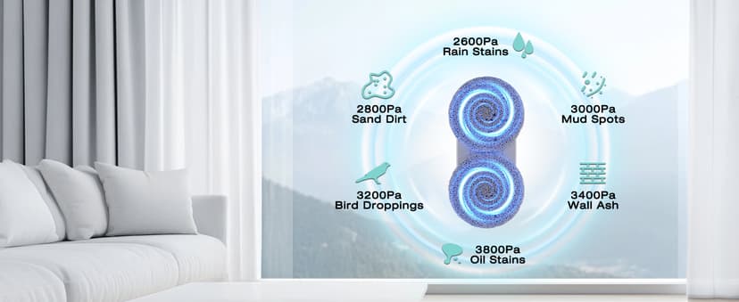 HAUSHOF Robot Window Cleaner with 3800Pa Suction, Auto Water Spray, AI Path Planning & Edge Detection, Remote Control for High-Rise Window, Glass Door