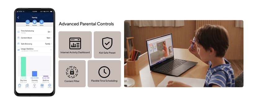 ASUS ZenWiFi AX6600 Tri-Band Mesh WiFi 6 System (XT8 2PK) - Whole Home Coverage up to 5500 sq.ft & 6+ rooms, AiMesh, Included Lifetime Internet Security, Easy Setup, 3 SSID, Parental Control, White