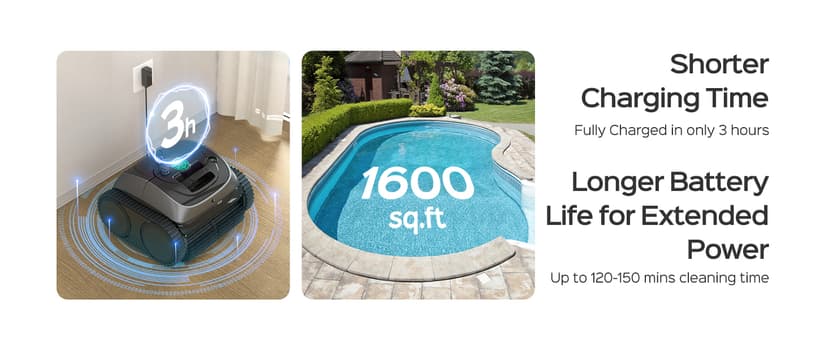 WYBOT C1 Robotic Pool Vacuum for Inground Pools, 150min Runtime Cordless Pool Cleaner up to 1,614Sq.ft, Wall & Waterline Cleaning, 4-in-1 Smart Navigation, App Support