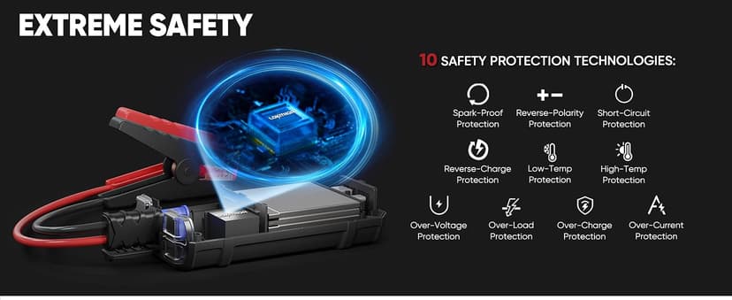 J400 Jump Starter with ConnectMax Tech, 2000A 12V Battery Jumper Starter Portable, Lithium Jump Box and Jump Pack for Up to 8.0-Liter Gas and 6.0-Liter Diesel Engines, Smart Digital Screen