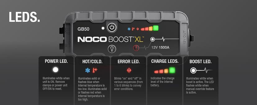 NOCO Boost GB50: 1500A UltraSafe Jump Starter – 12V Lithium Battery Booster Pack, Portable Jump Box, Power Bank & Jumper Cables - For 6.0L Gas and 3.0L Diesel Engines
