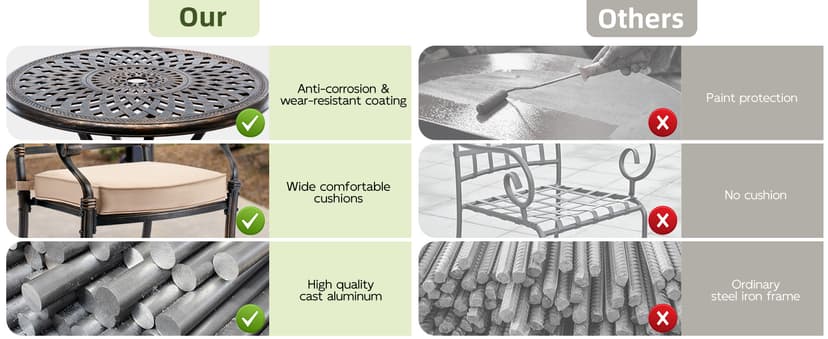 7-Piece Cast Aluminum Outdoor Table and Chairs, Antique Bronze Patio Dining Set for 6 Include 60" Rectangular Outdoor Dining Table and 6 Swivel Chairs with Removable Cushion and Umbrella Hole