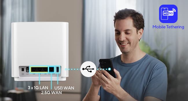 ASUS ZenWiFi AX6600 Tri-Band Mesh WiFi 6 System (XT8 2PK) - Whole Home Coverage up to 5500 sq.ft & 6+ rooms, AiMesh, Included Lifetime Internet Security, Easy Setup, 3 SSID, Parental Control, White