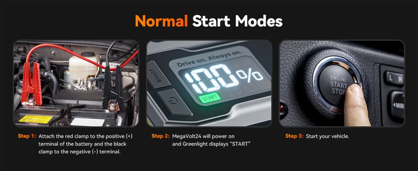 WOLFBOX 4000A Jump Starter,12V Car Battery Jump Starter with 65W Quick Charger,LED Display,24000mAh Portable Jump Starter Battery Pack(10L Gas 10L Diesel Engine) with Booster,LED Light,Jumper Cables