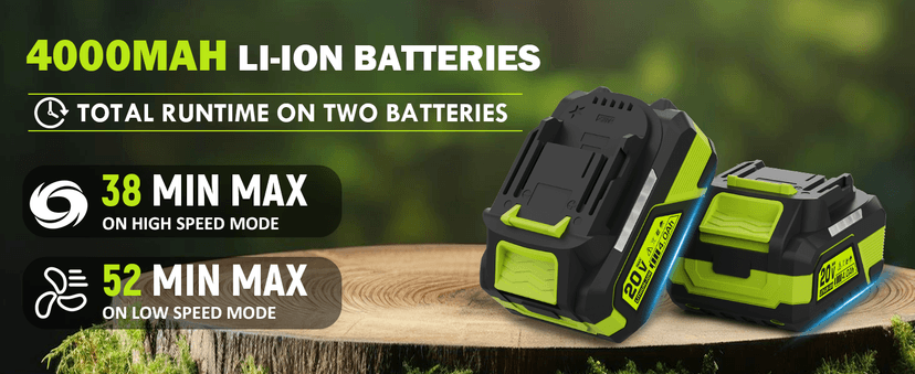 Leaf Blower Cordless with 2× 4.0Ah Batteries and Charger, 560CFM & 180MPH Lightweight Leaf Blower, 2 Speed Electronic Control, 20V Electric Blower for Driveway, Lawn & Yard Care