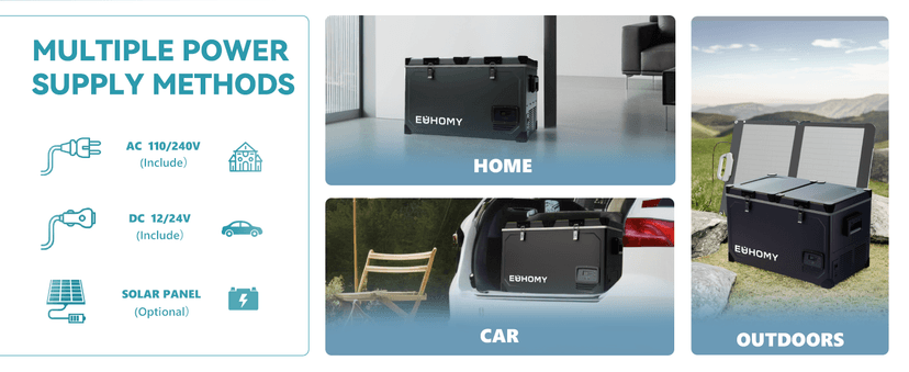 EUHOMY 12 Volt Refrigerator, 69QT Electric Cooler Powered by SECOP, Dual Zone Car Refrigerator -4℉~68℉, 12V Fridge 12/24V DC 110-240V AC, Portable Freezer for Camping, Travel, Boat