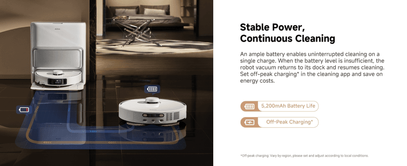 Mova P50 Pro Ultra Robot Vacuum and Mop, 19,000Pa Suction with Anti-Tangle Brush, Removable & Liftable Mop for Carpet & Floor, 167℉ Mop & Washboard Self Drying & Cleaning, Auto Empty & Refill