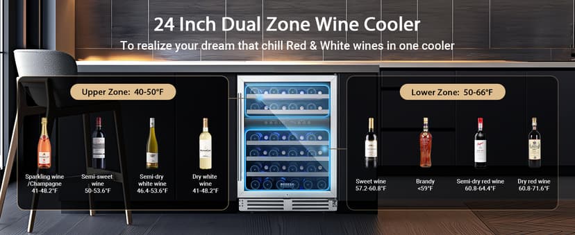 BODEGA 24 Inch Wine Cooler Refrigerator, 46 Bottle Dual Zone Wine Fridge with Double-Layer Tempered Glass Door,wine refrigerator with Temperature Memory Function, Built-in or Freestanding wine cooler.