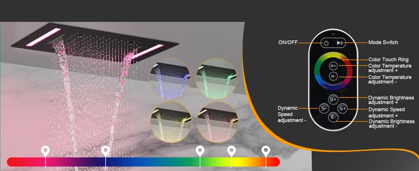 HOMEDEC Double Shower Heads Full Body Shower System with 6pcs Body Jets, 3-in-1 Function 14x20inch and 6inch Showerheads, Rainfall Shower System, Black