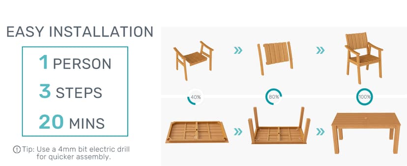 ZHUSI Patio Table and Chairs Set, Outdoor Table and Chairs,HDPE Outdoor Dining Set with Umbrella Hole for Backyard, Poolside