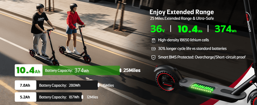 Electric Scooter for Adults- 10.4Ah Battery 350W(500W Peak) Motor, ≥19MPH & 25 Miles Long Range, 8.5'' Solid Tires Foldable with Dual Brake, Lightweight Portable Commuter E Scooter for Urban Travel