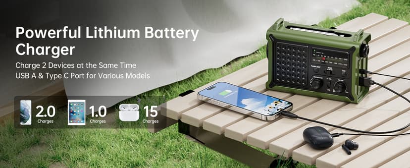 Solar Radio Emergency Hand Crank 12000mAh with Clear Signal, AM FM NOAA Weather Radio Battery Operated with 2-Mode LED Flashlight Cell Phone Charger Dual Outputs SOS