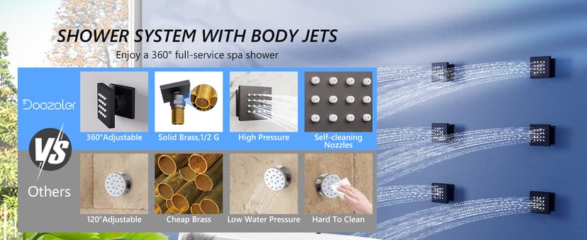 23" Full Body Thermostatic Shower System with Body Jets, Luxury LED Music Rainfall Waterfall Shower Jets System In Wall, Smart Ceiling Mount Multi Function Rain Shower Faucet Set