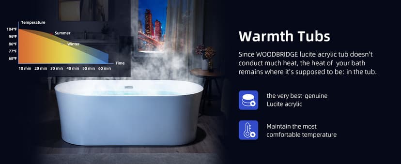 WOODBRIDGE 59" Acrylic Freestanding Bathtub Contemporary Soaking Tub with Matte Black Overflow and Drain,White Tub,B0058-MB