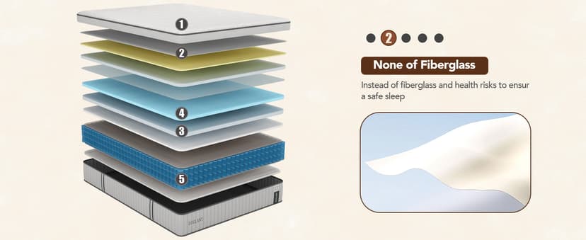 DIGLANT California King Mattress, 14Inch Cooling Gel Memory Foam Hybrid Mattress with Pocket Springs, Medium Plush Feel, White