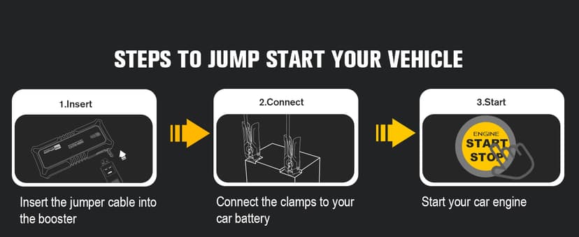 GOOLOO GP4000 Jump Starter 4000A Peak Car Starter (All Gas,up to 10.0L Diesel Engine) SuperSafe 12V Lithium Jump Box,Auto Battery Booster Pack,Portable Power Bank with USB Quick Charge and Type C Port