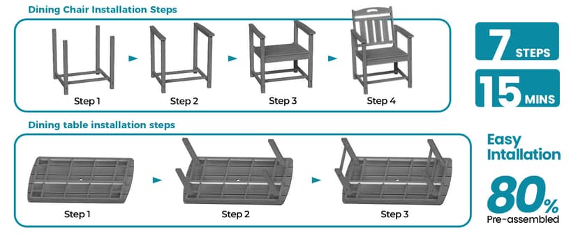 HDPE Outdoor Dining Set 7-Piece Patio Table and Chairs with Umbrella Hole, All-Weather Patio Dining Set for 6, Durable Patio Furniture Set for Backyard, Garden, Lawn & Poolside, Grey