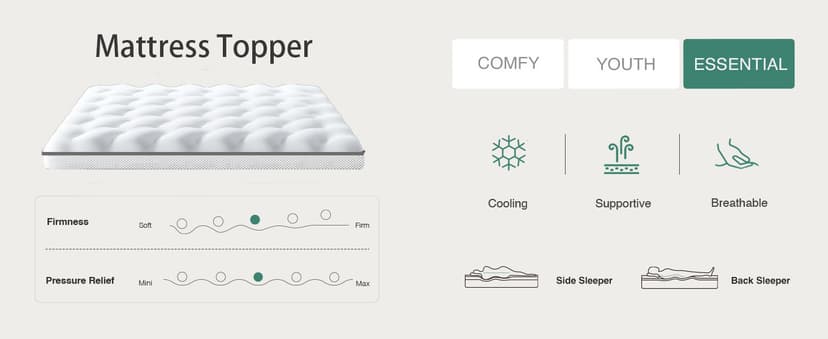 WhatsBedding Memory Foam Mattress Topper 2 Inch King, Pressure-Relieving Cooling Mattress Pad with Secure Strap Design for Back Pain, Soft and Supportive Bed Topper