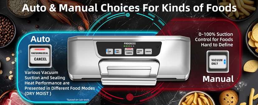 Next Gen Vacuum Sealer Machine, Potane Double Pump Food Vacuum Saver With Smart Visual Status System, Full Auto/Manual Functions, Built-in Safety Cutter&Guided Seal Bar, Start Kit Bags to Seal a Meal