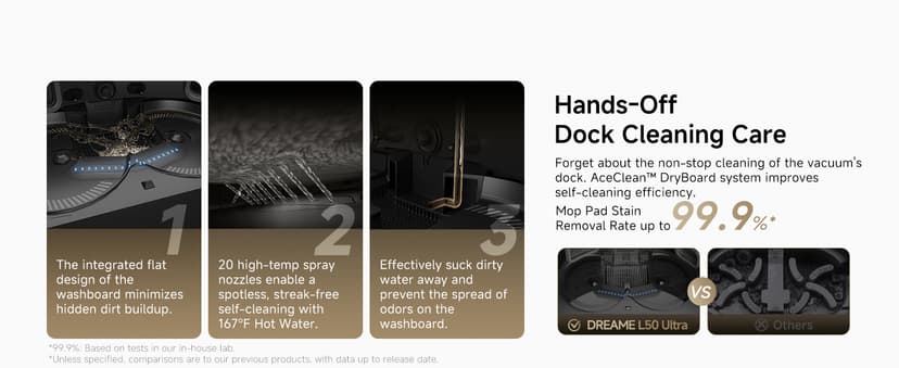 DREAME L50 Ultra Robot Vacuum and Mop Black with Auto-Empty and Mop Self-Cleaning, Precise Obstacle Avoidance, 19,500Pa Suction, HyperStream Detangling DuoBrush