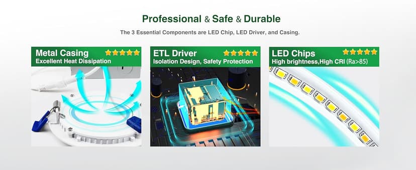 zouzai 24 Pack 6 Inch Ultra-Thin LED Recessed Ceiling Light with Junction Box 5CCT Adjustable Dimmable Can-Killer Downlight - ETL and Energy Star Certified (24 Pack,5CCT, 6 Inch)