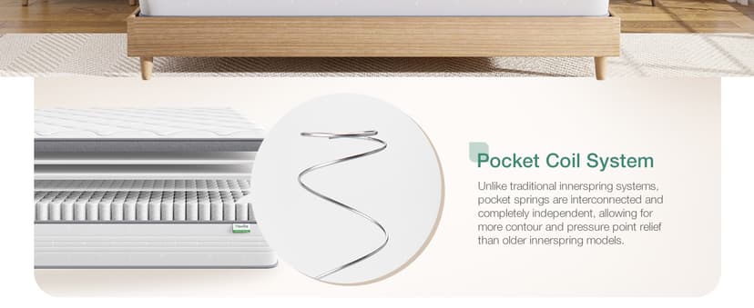 Novilla Twin Mattress, 10 Inch Twin Hybrid Mattress for Kids, Pocket Innerspring Pillow Top Mattresses for Motion Isolation, Pressure Relief & Edge Support,Soft Feel but Supportive