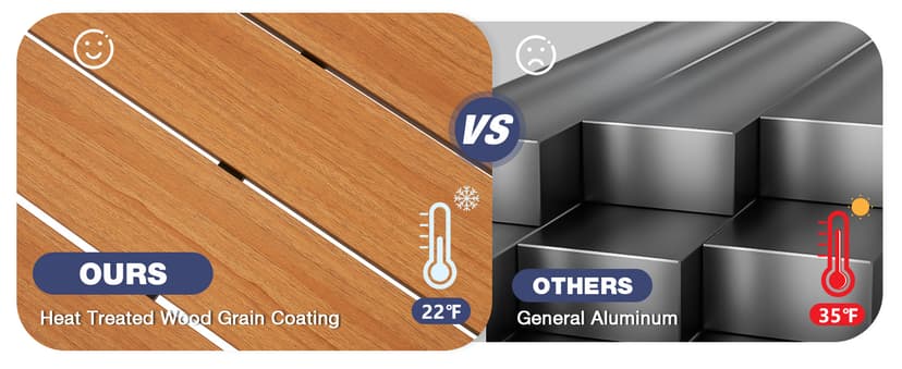 Aoxun Aluminum Patio Furniture Set 7 Seats, Oversized Outdoor Sectional with Washable Thick Cushions, Coffee Table and Waterproof Cover, Patio Conversation Sets for Porch, Balcony, Deck