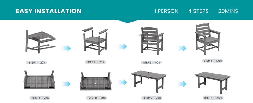SERWALL Outdoor HDPE Dining Table Set, 7-Piece Outdoor Dining Table Sets with Umbrella Hole Cut-Out Table and 6 Chairs, Gray