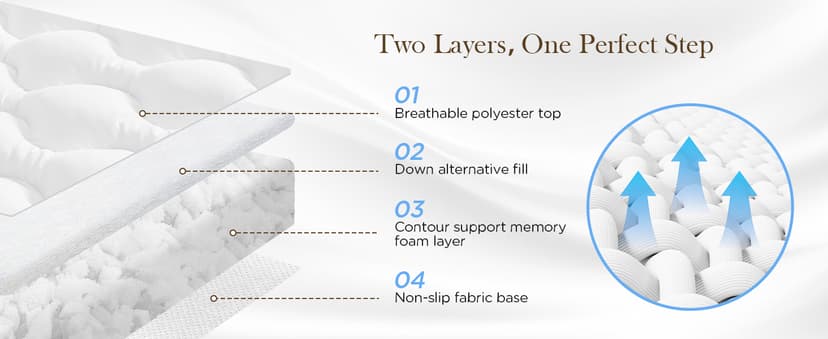 Decroom 3 Inch Memory Foam Mattress Topper Queen Size for Back Pain Relief, Thicked Down Alternative-Lined Mattress Pad,Filled with Breathable & Soft Memory Foam Pillow Top, 80x60x3 Inch