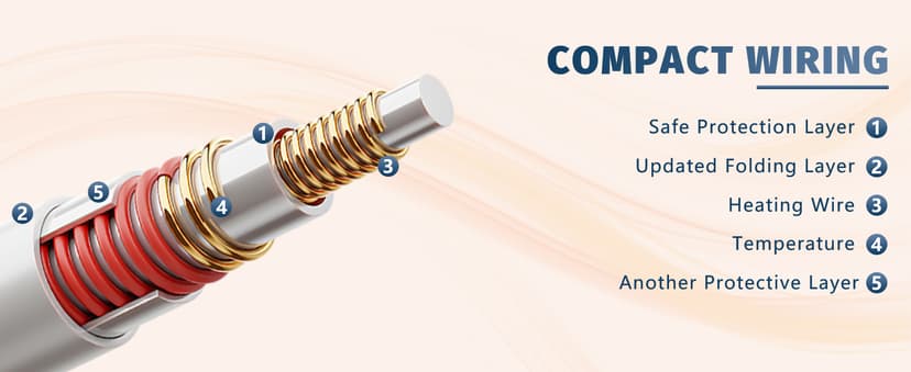 Heated Electric Blanket King Size - 90" x 108" Heating Blanket with Dual Control, 10 Heating Levels & 8 Hours Auto Off, Soft Warm Flannel Gifts Blanket with Over-Heat Protection, ETL & FCC Certified