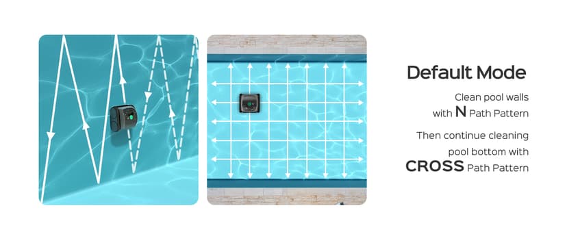 WYBOT C1 Robotic Pool Vacuum for Inground Pools, 150min Runtime Cordless Pool Cleaner up to 1,614Sq.ft, Wall & Waterline Cleaning, 4-in-1 Smart Navigation, App Support